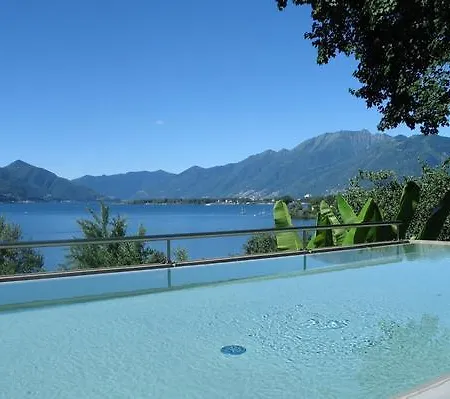 Mappina Roccabella * Locarno